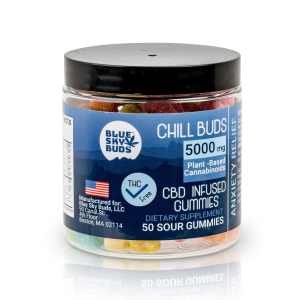Hemp Extract cbd Infused GUMMIES